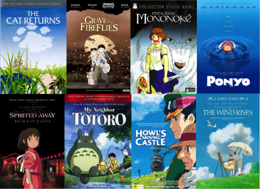Figure A: A montage of Studio Ghibli’s best recognised pieces of critically acclaimed cinema.